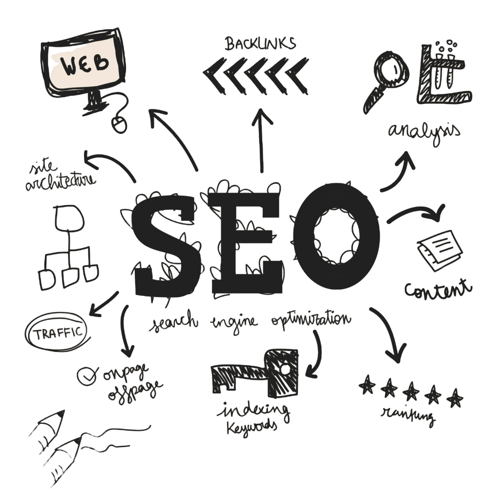 Why Choose ICT Growth for SEO?